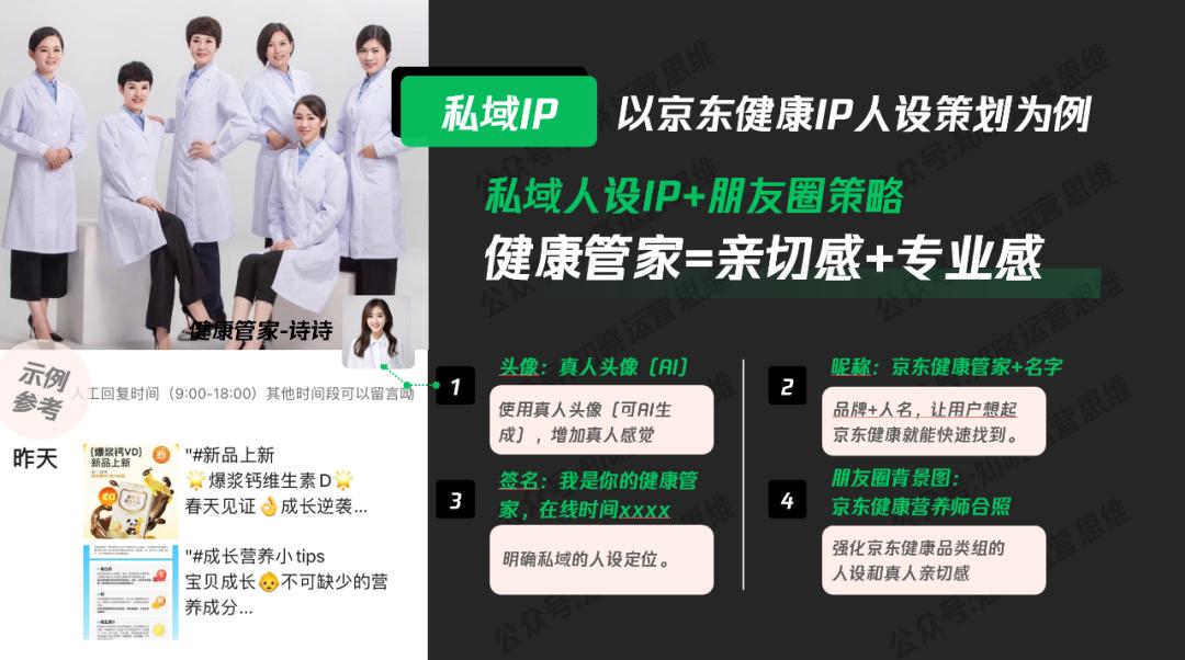 2026大健康赛道突围：公域高信任获客+私域深服务成交