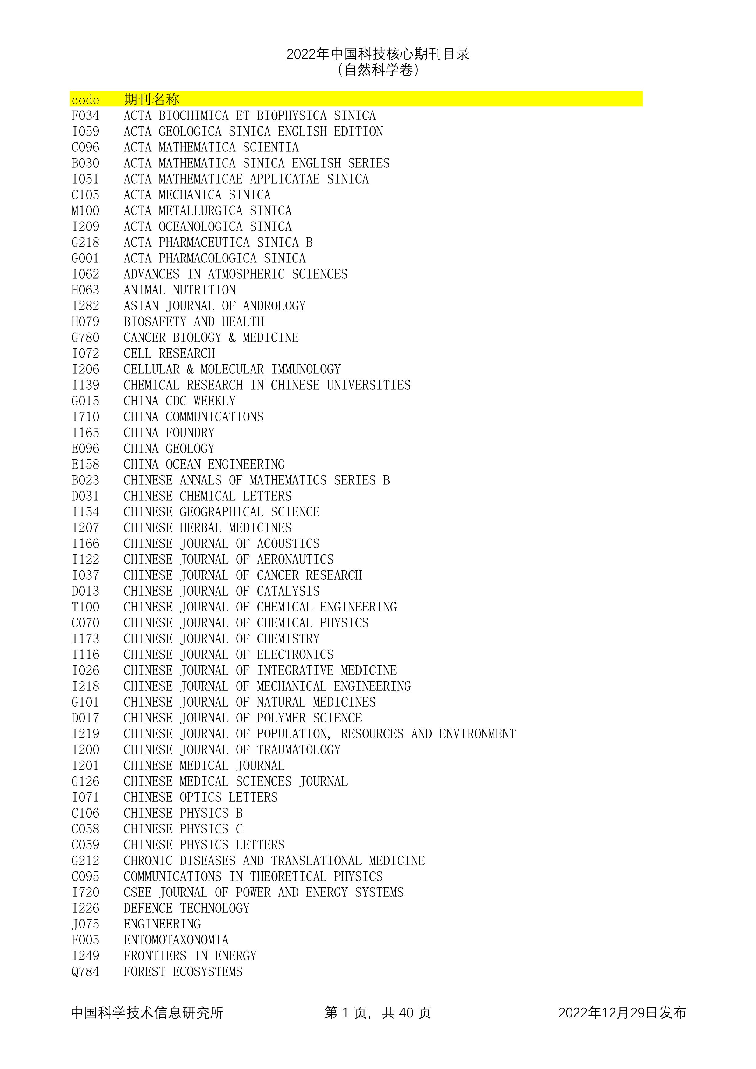 2023年科技核心（统计源核心）期刊目录公布，望收藏，期刊那些事