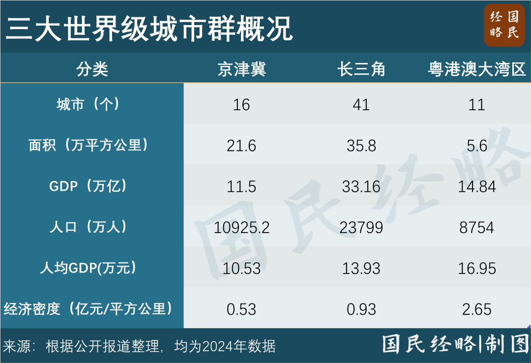 2026年，最重要的事定了
