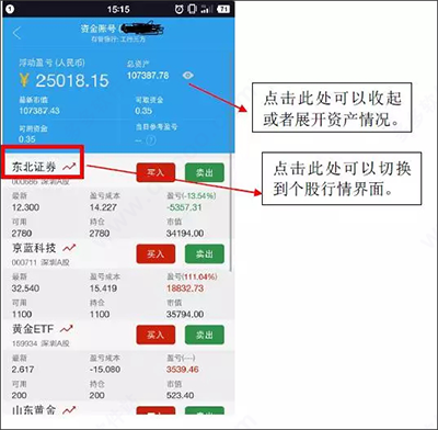 国泰君安君弘App是通过国泰君安
