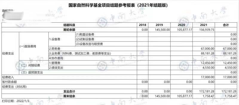 关于填报2021年度国家自然科学基金资助项目《结题报告》的通知