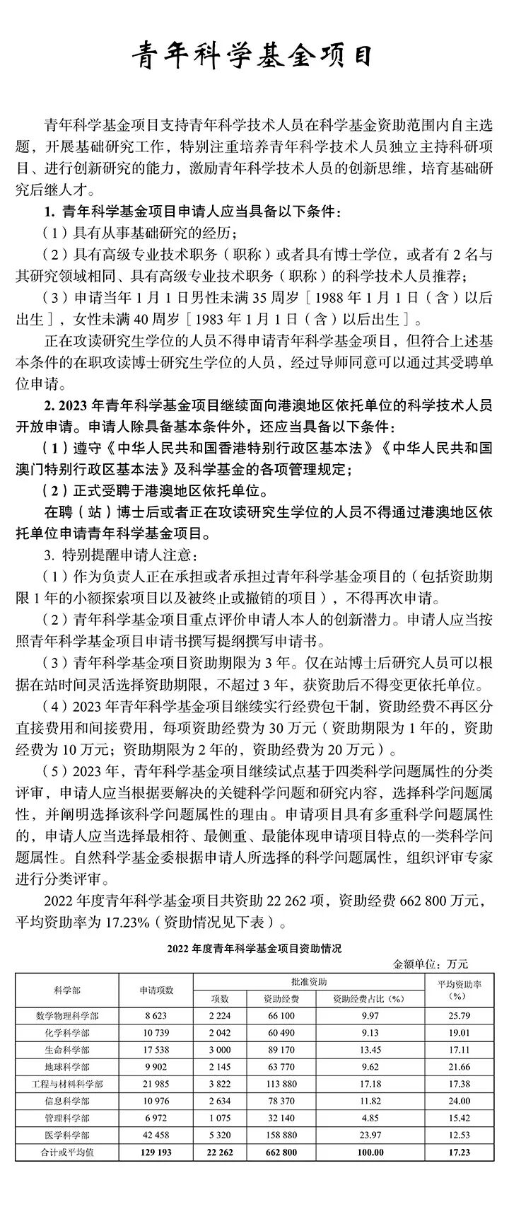 基金委新规：填写论文研究成果时，不再标注第一作者或通讯作者！严禁蹭项！