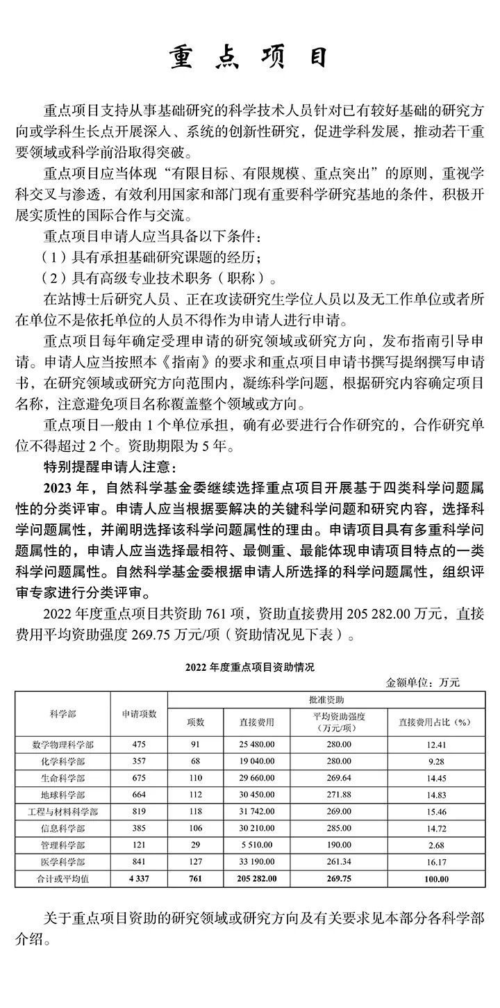 基金委新规：填写论文研究成果时，不再标注第一作者或通讯作者！严禁蹭项！