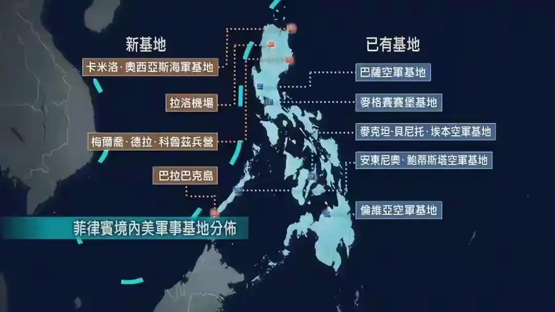 找作死！菲律宾设置对台作战基地，并勾结外部势力来吹起战争号角
