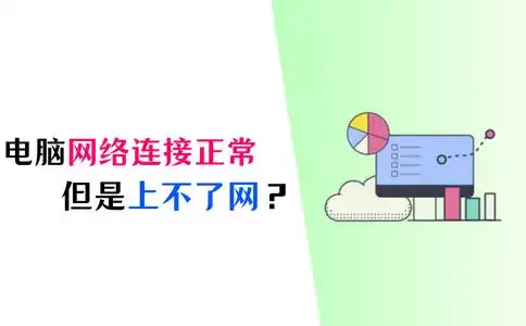 电脑网络连接正常但是上不了网？4个方法快速解决！