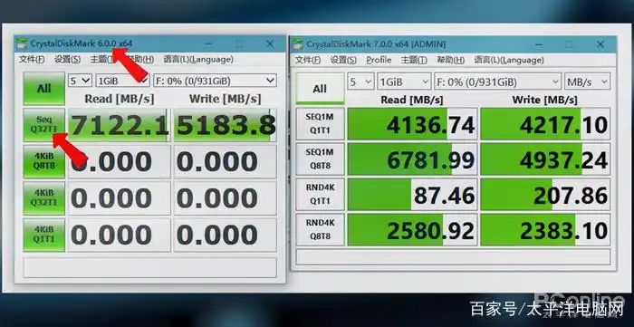 开启PCIe4.0高速时代，旗舰级固态三星980 Pro正式登场