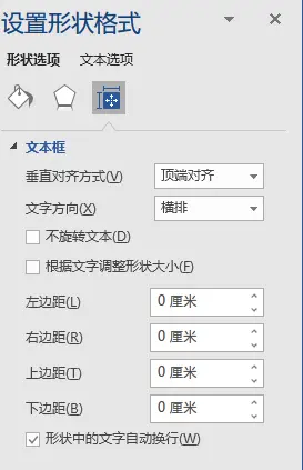 公文格式排版（版面精确至毫米级）公文模版下载