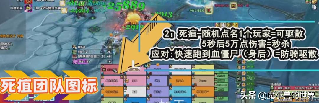 ICC 小白看完，都能过12号boss巫妖王，8小时撰写图文超详细版