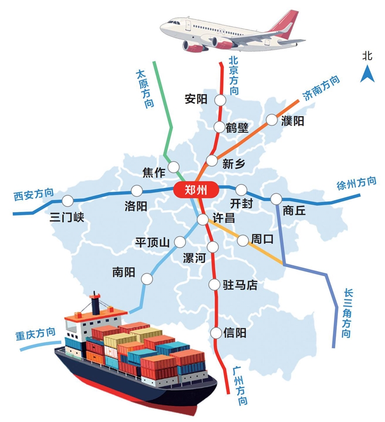 织“米”成网 通联陆海空