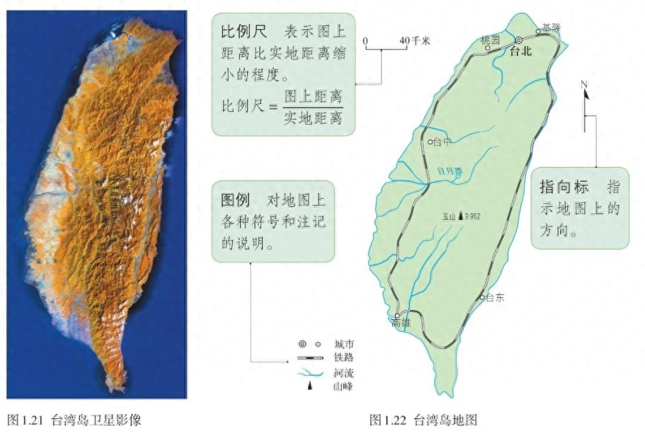 填图记忆与测试——地图的阅读