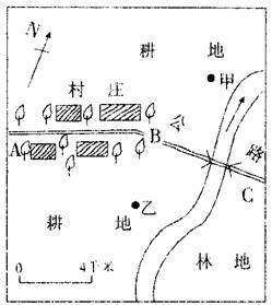 填图记忆与测试——地图的阅读