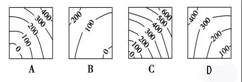 「高中地理」高考地理笔记：经纬网、等值线、地形剖面图知识汇总