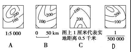 「高中地理」高考地理笔记：经纬网、等值线、地形剖面图知识汇总