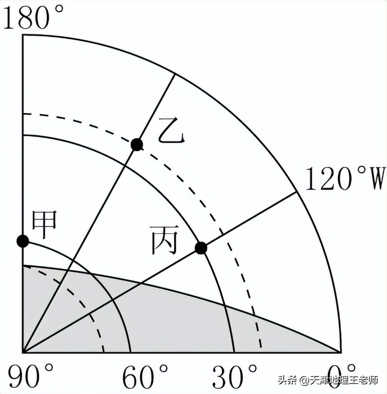 天津市武清区四校2022-2023学年高二上学期第一次练习地理试题