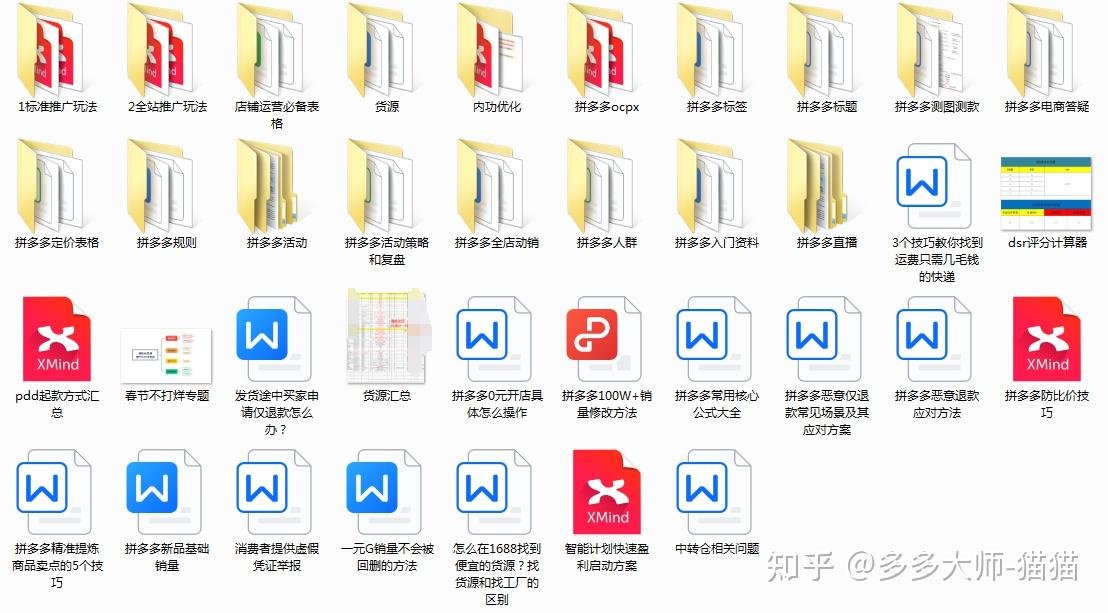 新手小白怎么在拼多多开店？拼多多开店全流程和实操技巧，建议收藏！