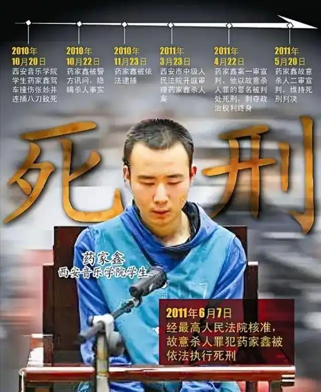 回看2010年药家鑫案：原生家庭教育是多么重要