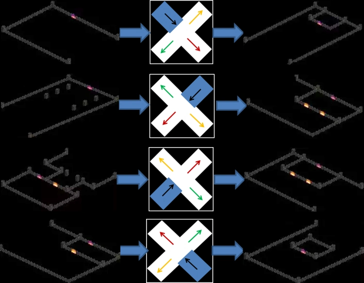 暗黑2地图攻略第一章ACT1
