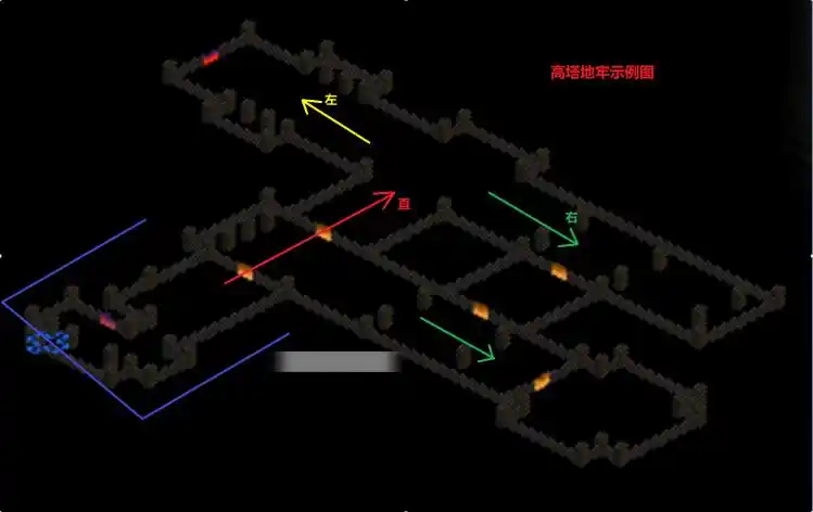 暗黑2地图攻略第一章ACT1