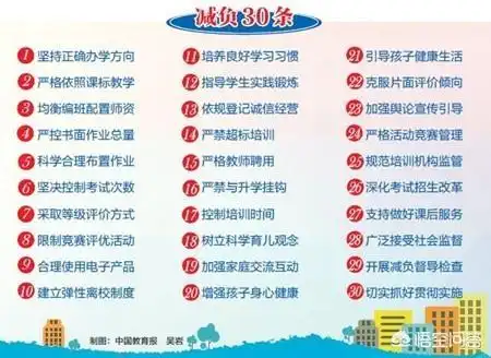 教育部出台最严“三十条”，学生减负大动作，家长欢呼