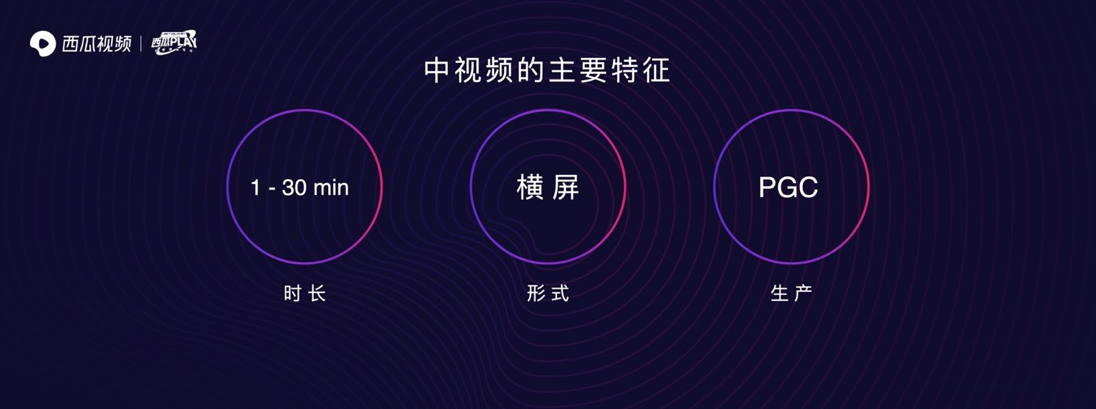 中视频战火重燃，西瓜视频为何不做中国的YouTube？