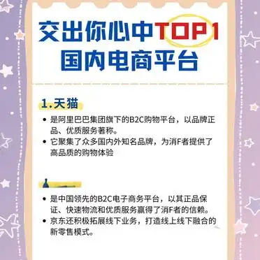 网购平台大比拼！你最爱哪个平台？