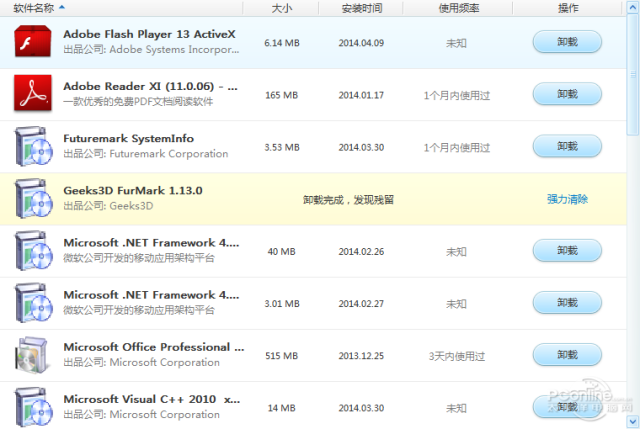 DIY带你走进科学:为什么您电脑越用越慢?