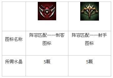 LOL英雄联盟2016新的征程活动今日开启 赢猴年限定皮肤孙悟空