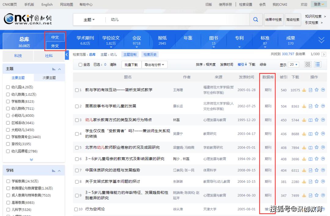 干货！学历提升毕业论文资料查找途径