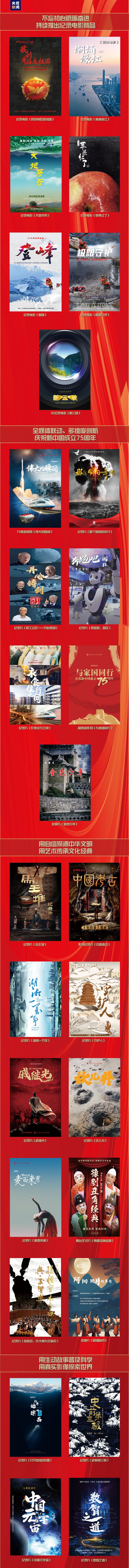 记录新时代！中央新闻纪录电影制片厂（集团）2024年重点影视节目片单发布