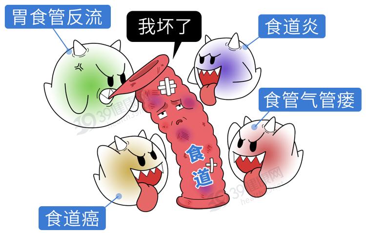 体内有癌，吃饭先知？吃饭出现这2种异常，警惕是身体警报