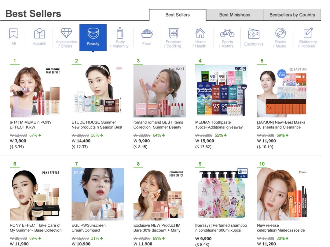 别只知道刷淘宝了，这些购物网站代购都不想让你知道