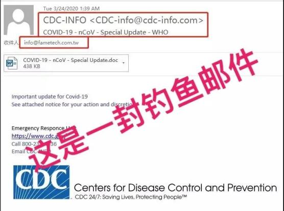 【网安贴士】防范钓鱼邮件（上）