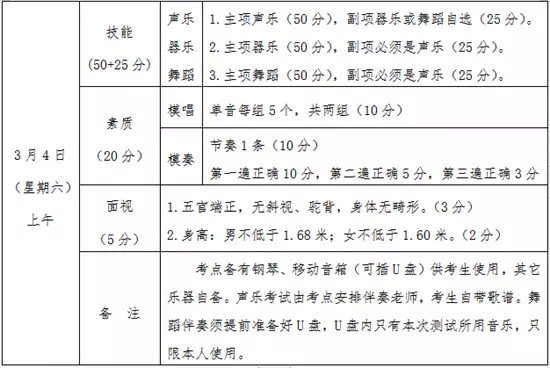 潍坊市寒亭区第一中学2023年高中招生简章