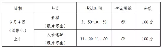 潍坊市寒亭区第一中学2023年高中招生简章