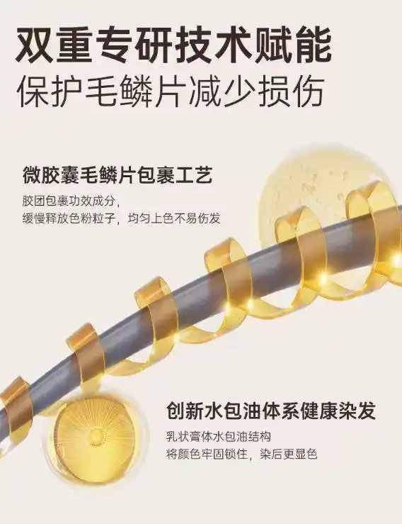 黑色染发剂哪个牌子最好最安全?家用无刺激自然黑染发剂推荐,2026安全遮白黑染品牌精选