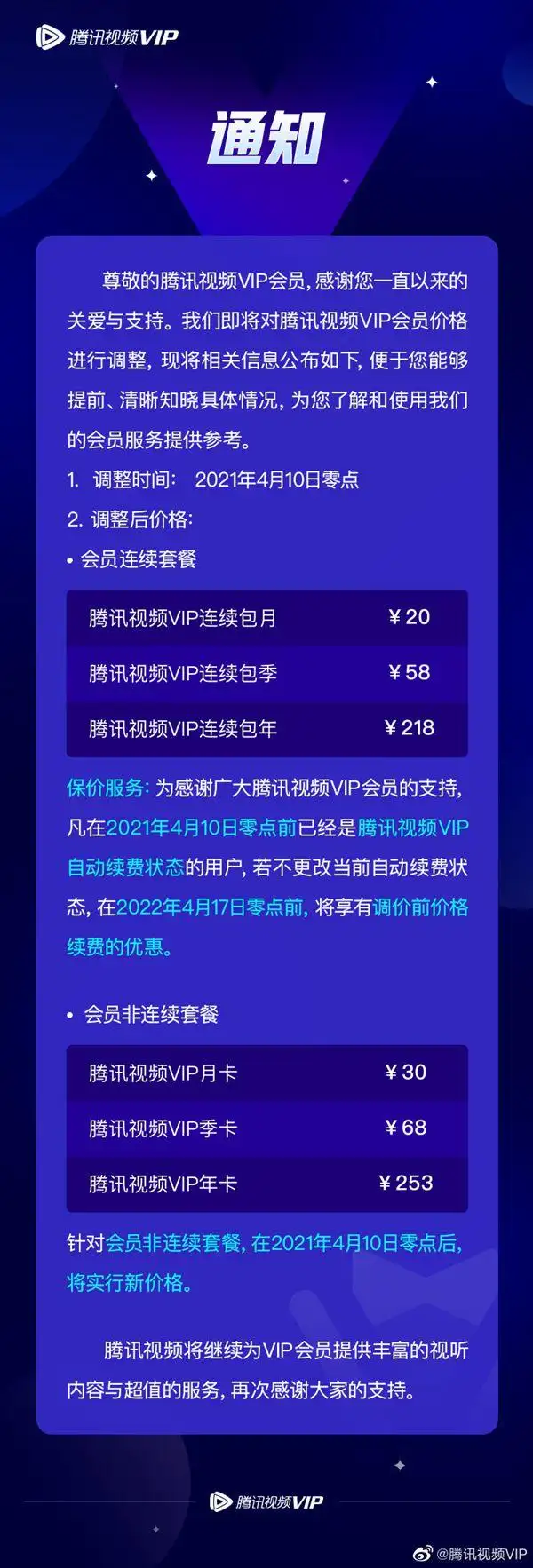 腾讯视频VIP全线涨价，影响有多大？这可是笔按亿元计算的“大买卖”！
