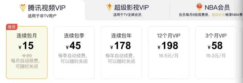 腾讯视频VIP全线涨价，影响有多大？这可是笔按亿元计算的“大买卖”！