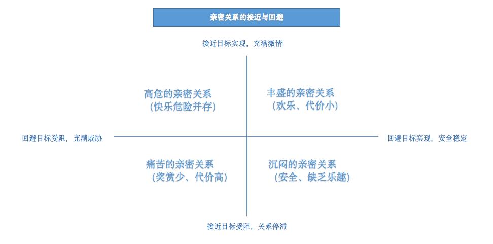 《双面情人》:从孪生和镜像中,探寻女性的原生欲望与本体圆满