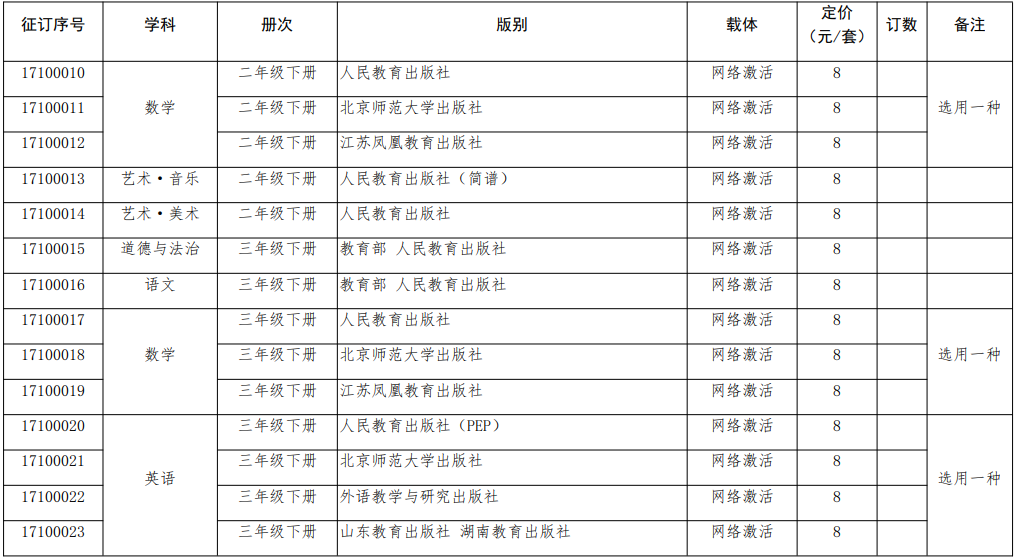 河南省教育厅发布河南省中小学2026年春季电教教材