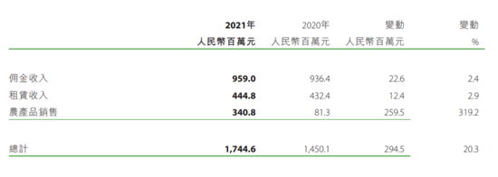 黑龙江首富姐弟,最终还是把公司玩坏了?