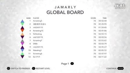 地狱边境(limbo)PC版 隐藏关卡攻略