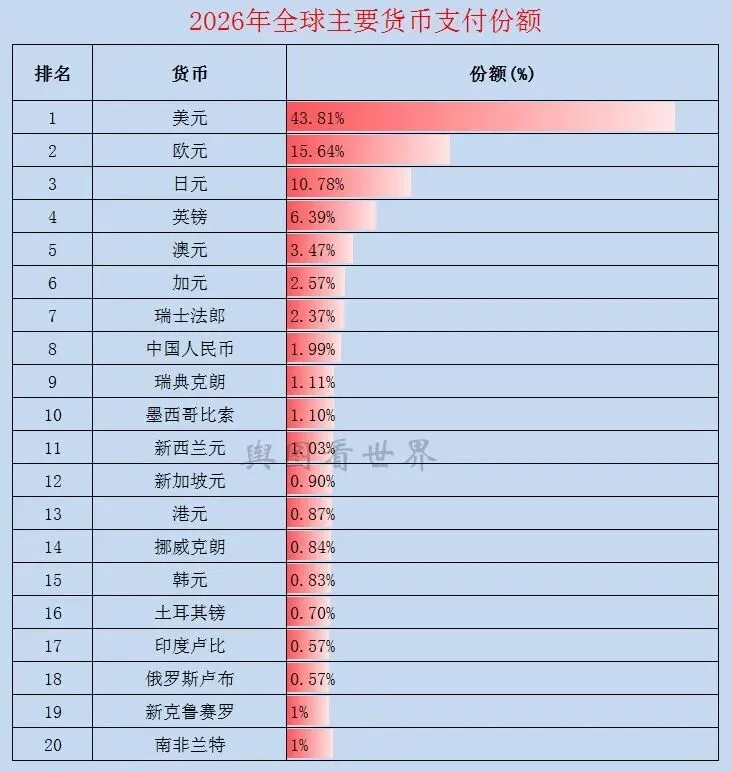 国家趣谈:美国是什么样的国家?十个方面读懂这个超级大国