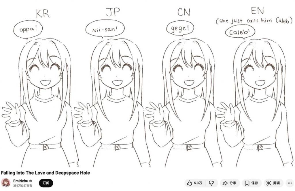 狂飙的中国 IP，掏空全球年轻人钱包