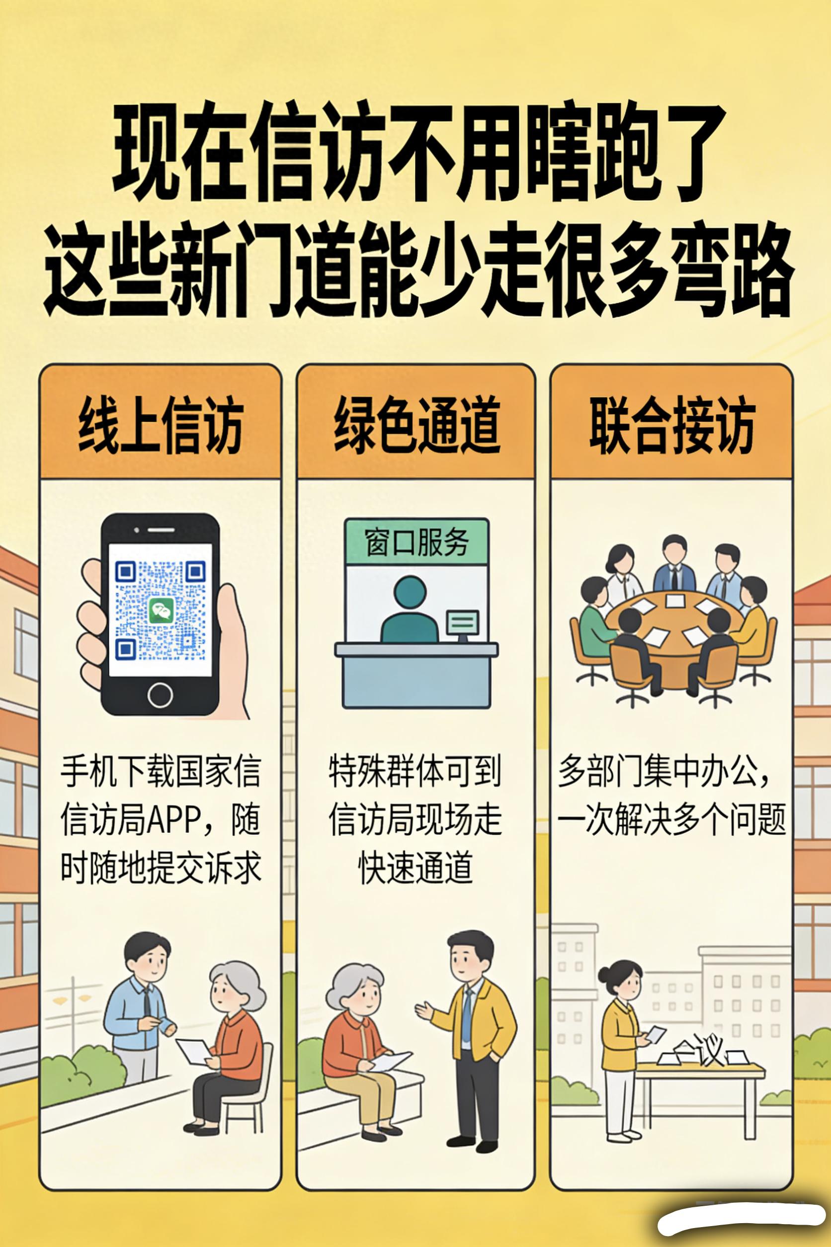 现在信访不用瞎跑了 这些新门道能少走很多弯路