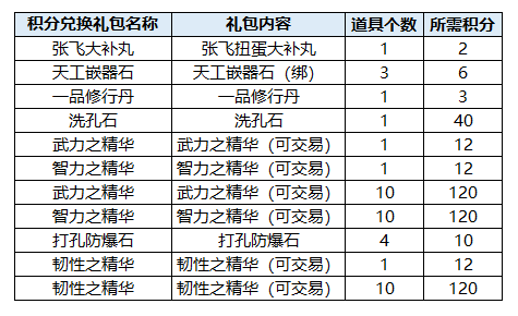 武智回馈2.png