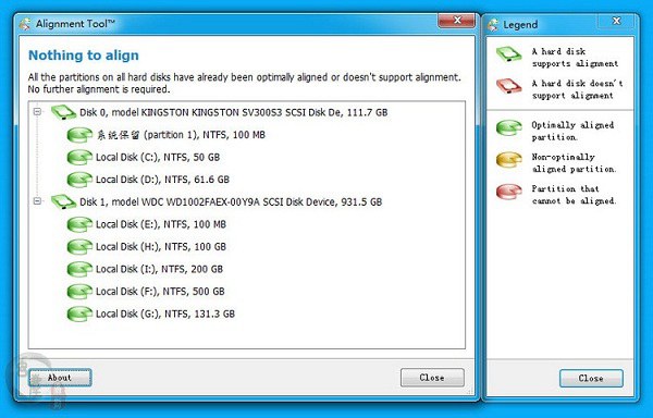 固态硬盘怎么4K对齐？3种最实用的固态硬盘4K对齐方法详解