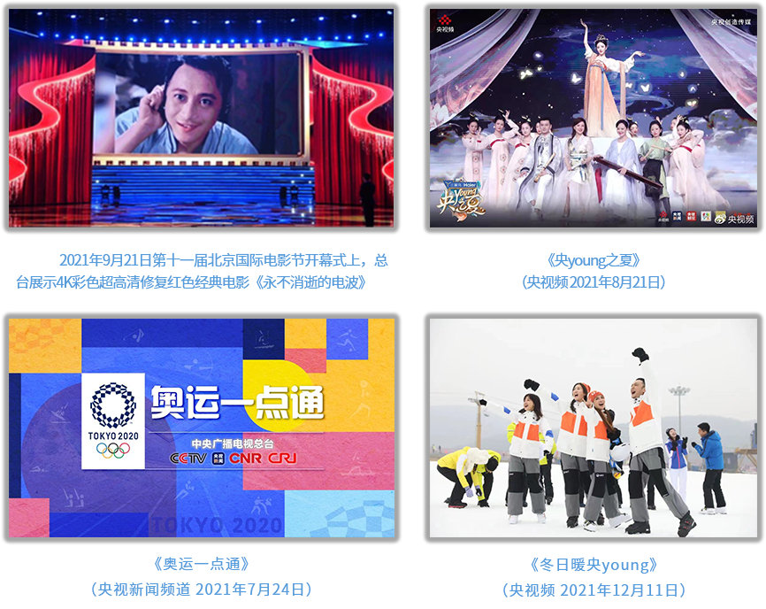 中央广播电视总台社会责任报告 （2021年度）