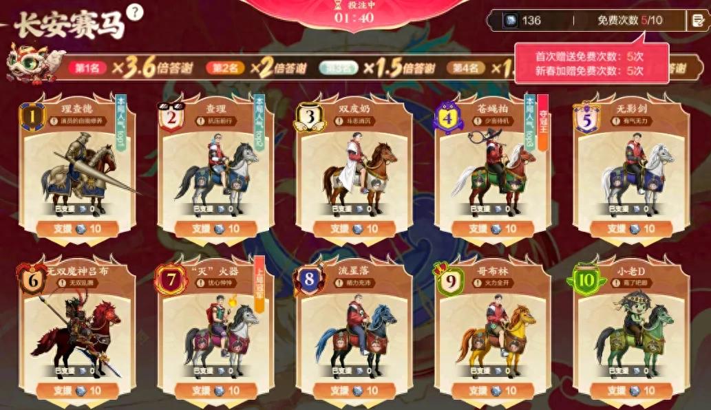 DNF手游：又被放鸽子了！2.4开服5大陷阱避坑，PK场活动并未实装