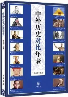 带娃手绘3份历史导图，8岁儿子能口述各朝代知识了