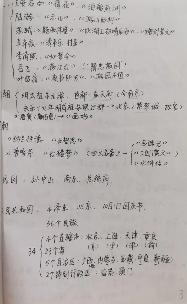 带娃手绘3份历史导图，8岁儿子能口述各朝代知识了